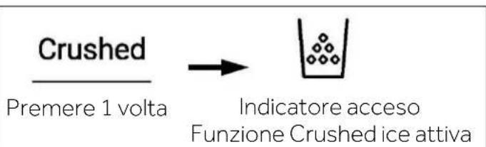 HAIER HSW59F18DNMM - Funzione Crushed ice - 1