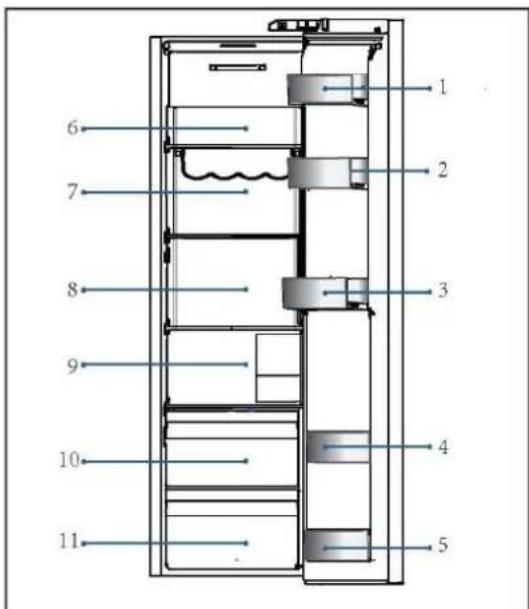 HAIER HSW59F18DNMM - Conservazione nel comparto frigorifero - 1