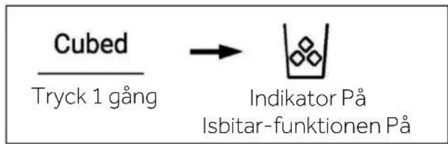HAIER HSW59F18DNMM - Isbitar-funktion - 1