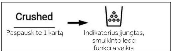 HAIER HSW59F18DNMM - Smulkinto ledo funkcija - 1