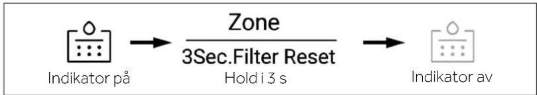HAIER HSW59F18DNMM - Filterfunksjon - 1