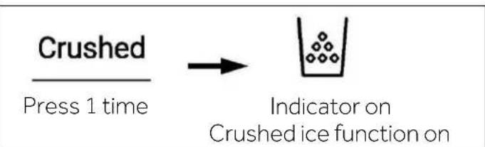 HAIER HSW59F18DNMM - Crushed ice function - 1