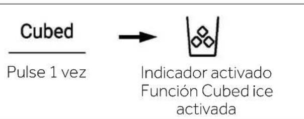 HAIER HSW59F18DNMM - Función Cubed ice - 1