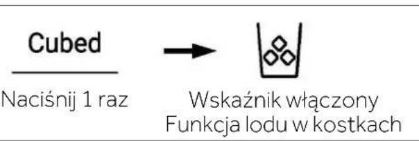 HAIER HSW59F18DNMM - Funkcja lodu w kostkach - 1