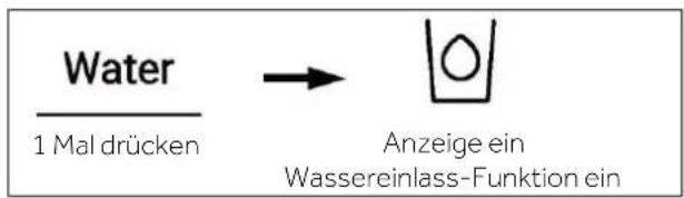 HAIER HSW59F18DNMM - Wassereinlass-Funktion - 1