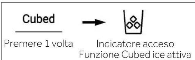 HAIER HSW59F18DNMM - Funzione Cubed ice - 1