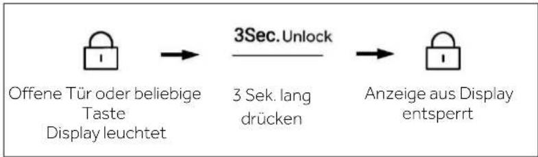 HAIER HSW59F18DNMM - Bedienfeld sperren/entsperren - 2