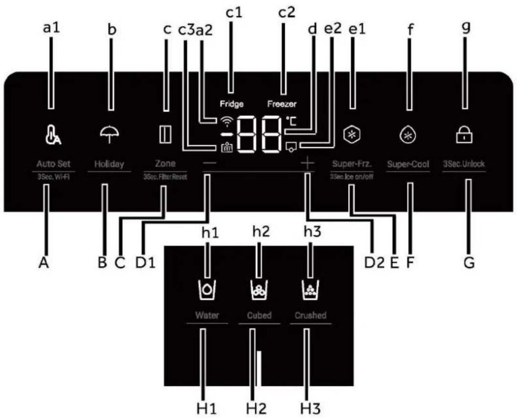 HAIER HSW59F18DNMM - Pannello di controllo - 1