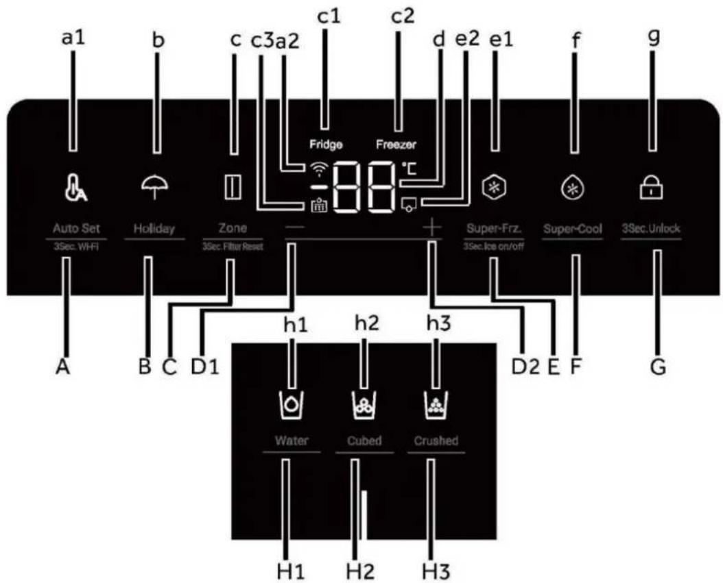 HAIER HSW59F18DNMM - Betjeningspanel - 1