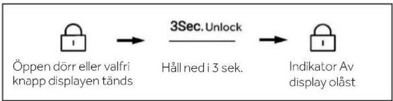 HAIER HSW59F18DNMM - Lås/lås upp panel - 2
