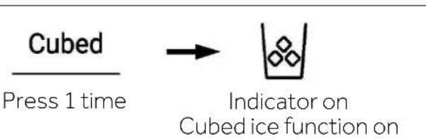 HAIER HSW59F18DNMM - Cubed ice function - 1