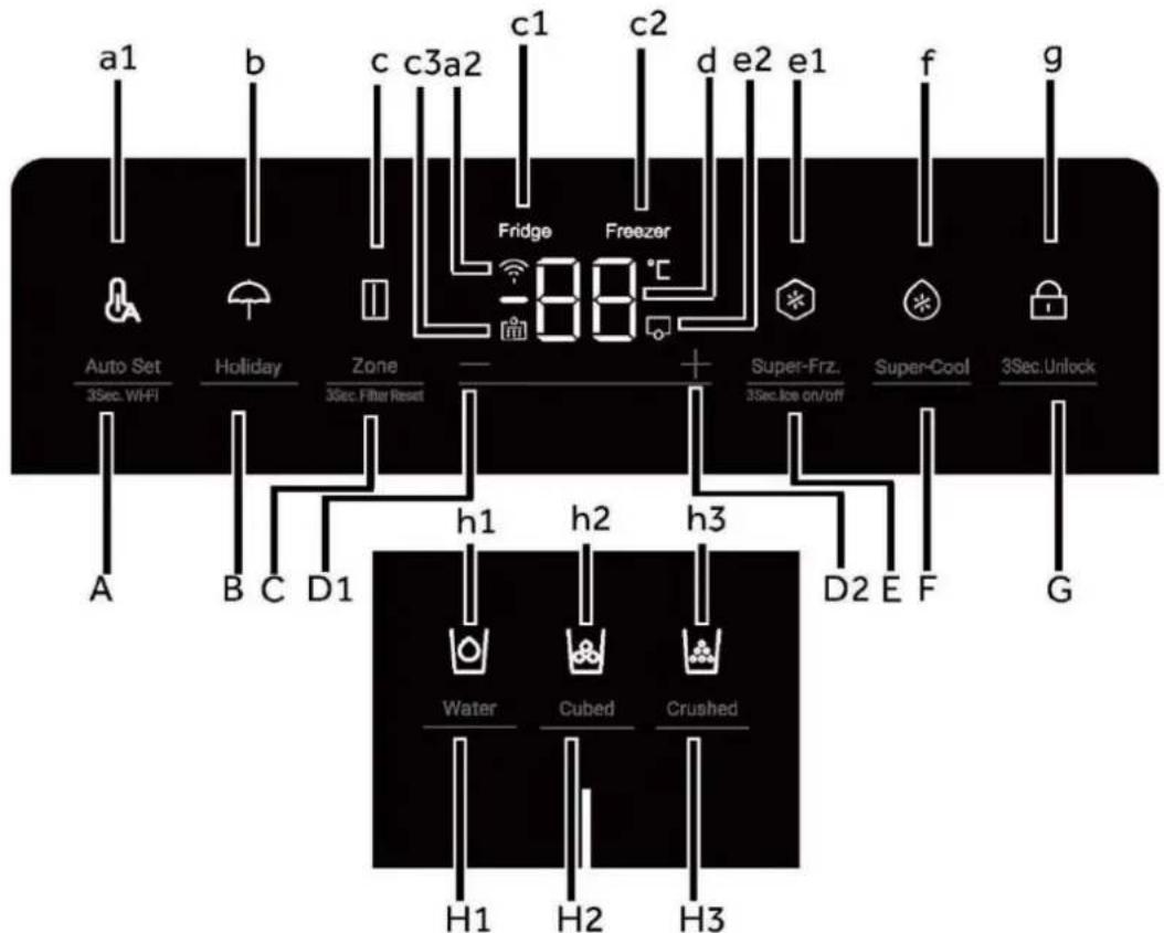 HAIER HSW59F18DNMM - Valdymo skydelis - 1