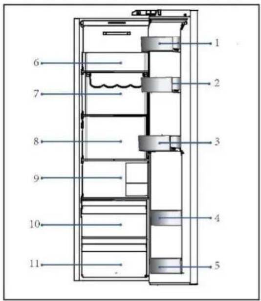 HAIER HSW59F18DNMM - Αποθήκευση στον θάλαμο ψυγείου - 1