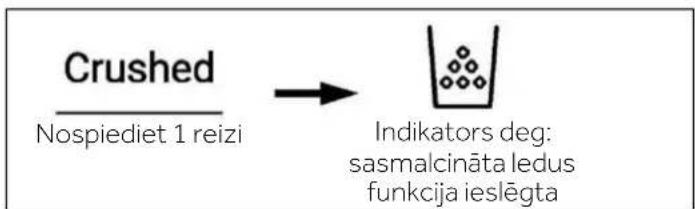 HAIER HSW59F18DNMM - Sasmalcināta ledus funkcija - 1
