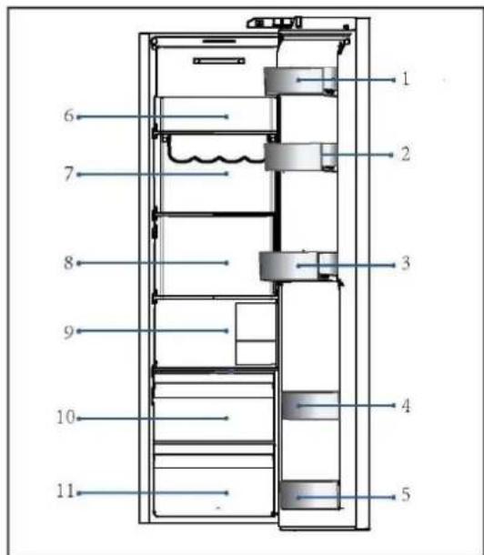 HAIER HSW59F18DNMM - Almacenamiento en el compartimento frigorífico - 1
