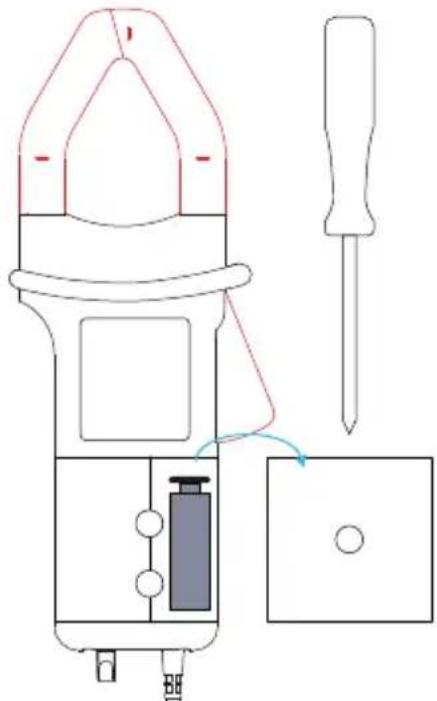 CHAUVIN ARNOUX MiniFlex A196 - SUSTITUCIÓN DE LA PILA DE LA PAC93 - 1