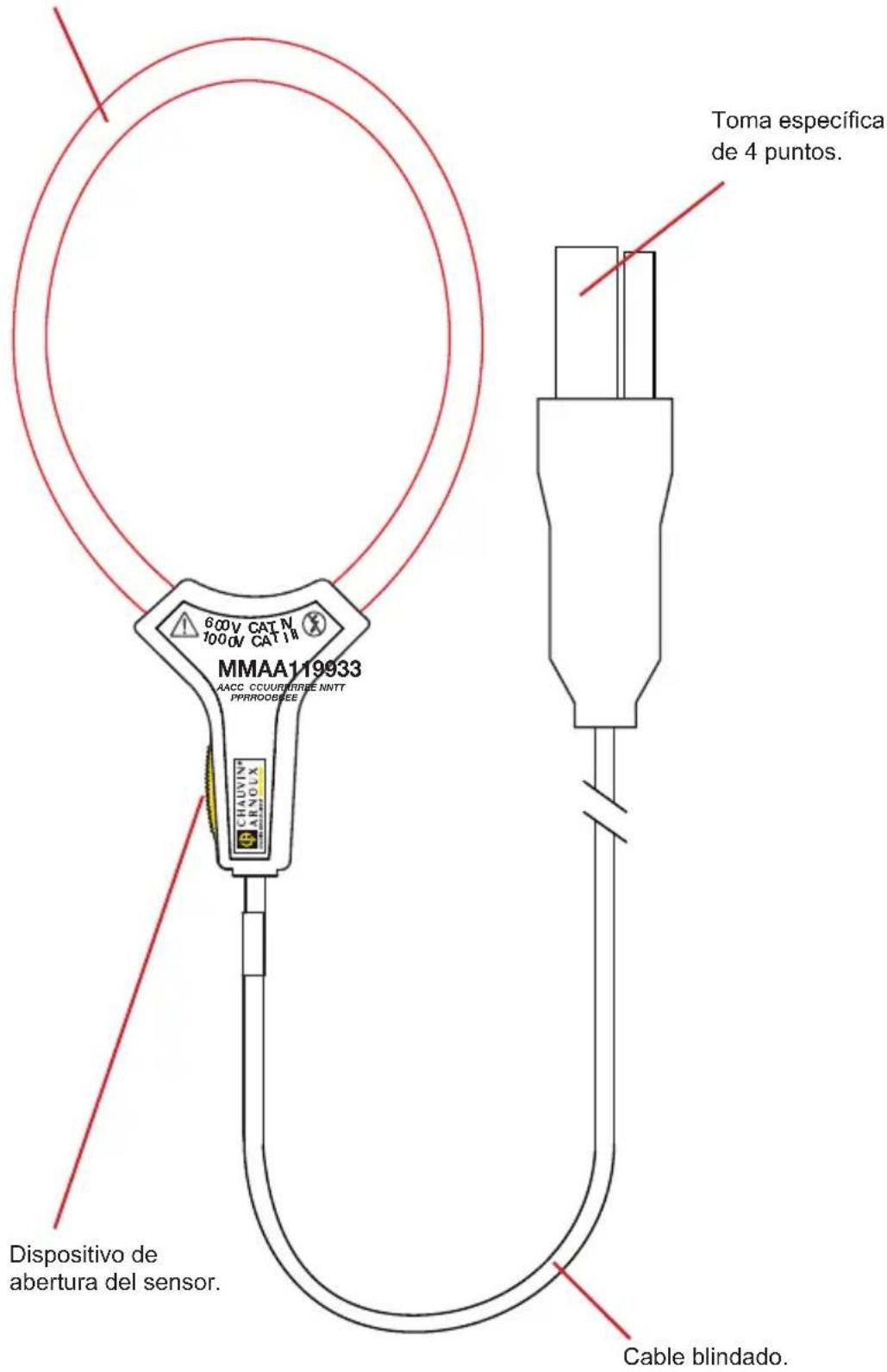 CHAUVIN ARNOUX MiniFlex A196 - MINIFLEX MA193 - 1