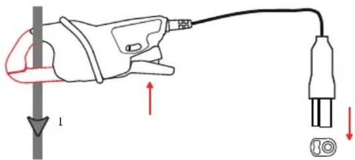 CHAUVIN ARNOUX MiniFlex A196 - Für die Zangen: - 1