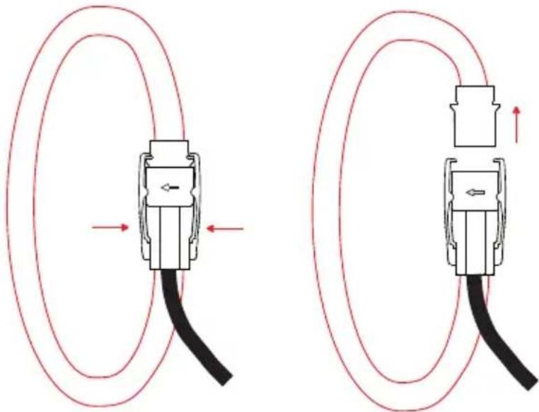 CHAUVIN ARNOUX MiniFlex MA196 - Pour les AmpFlex® : - 1