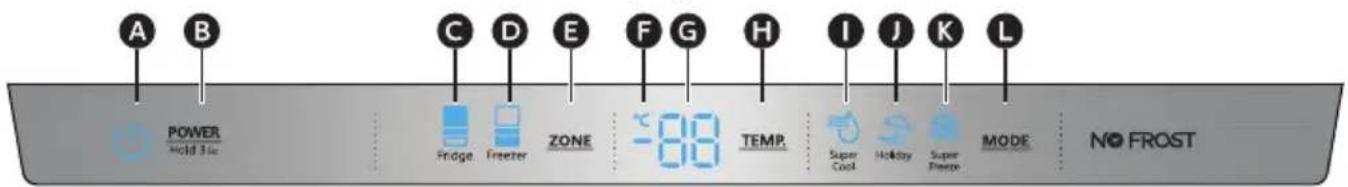 HISENSE RF632N4BCE - Panel de control - 1