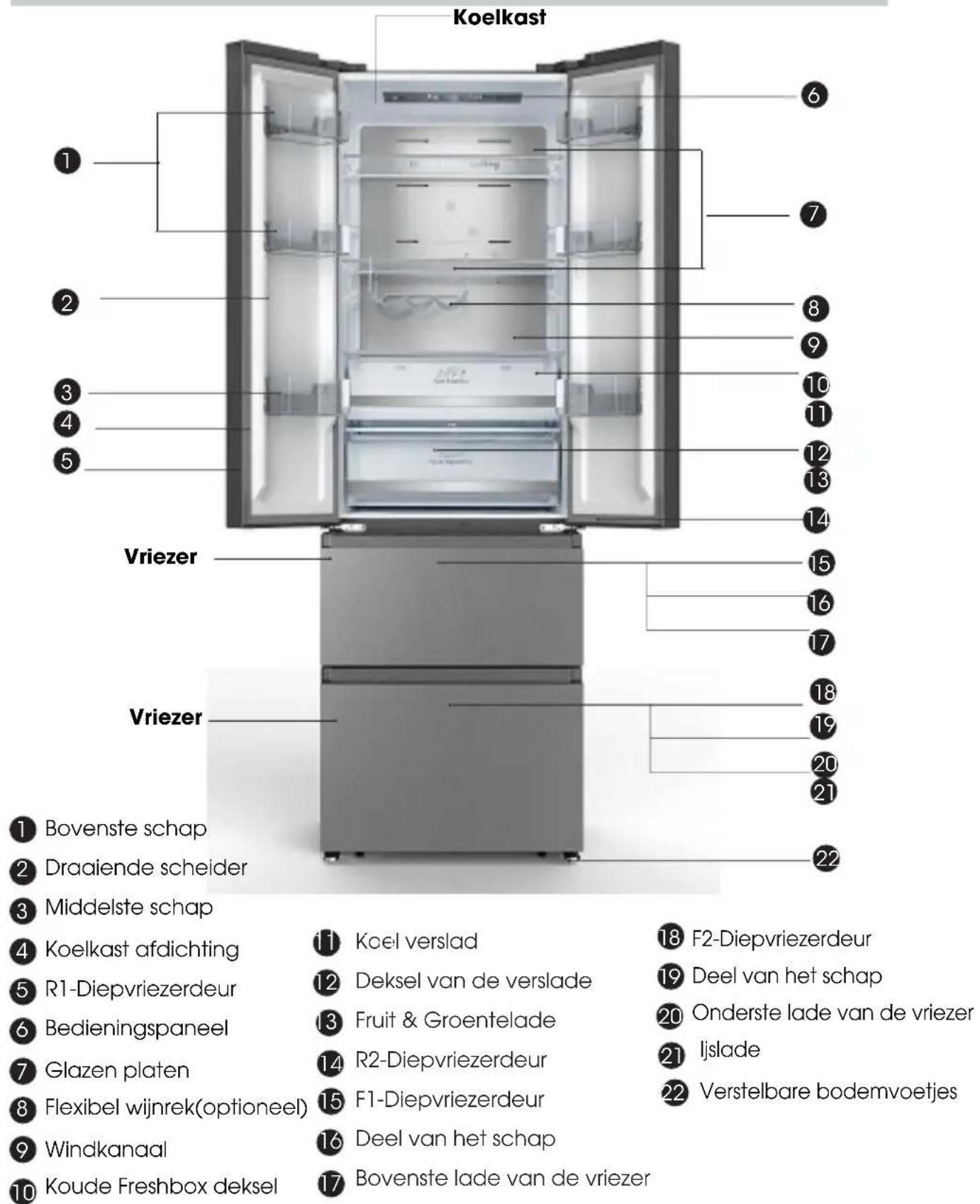 HISENSE RF632N4BCE - Monteer het diepvriezerschap opnieuw - 4