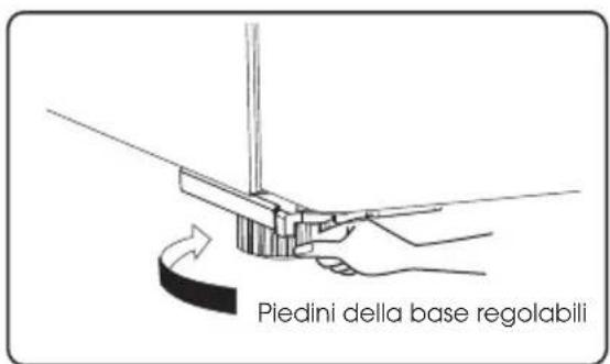 HISENSE RF632N4BCE - Livellamento dell'apparecchio - 2