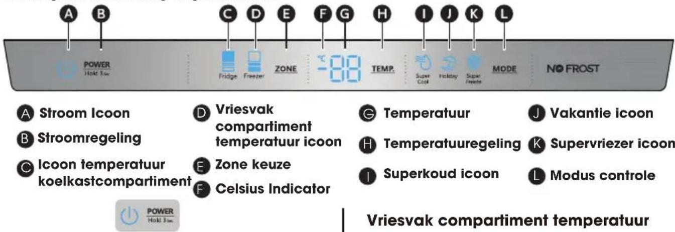 HISENSE RF632N4BCE - Bedieningspaneel - 1