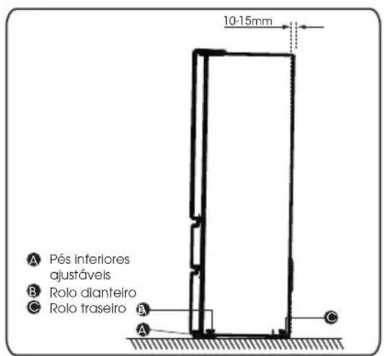 HISENSE RF632N4BCE - Nivelamento do aparelho - 1