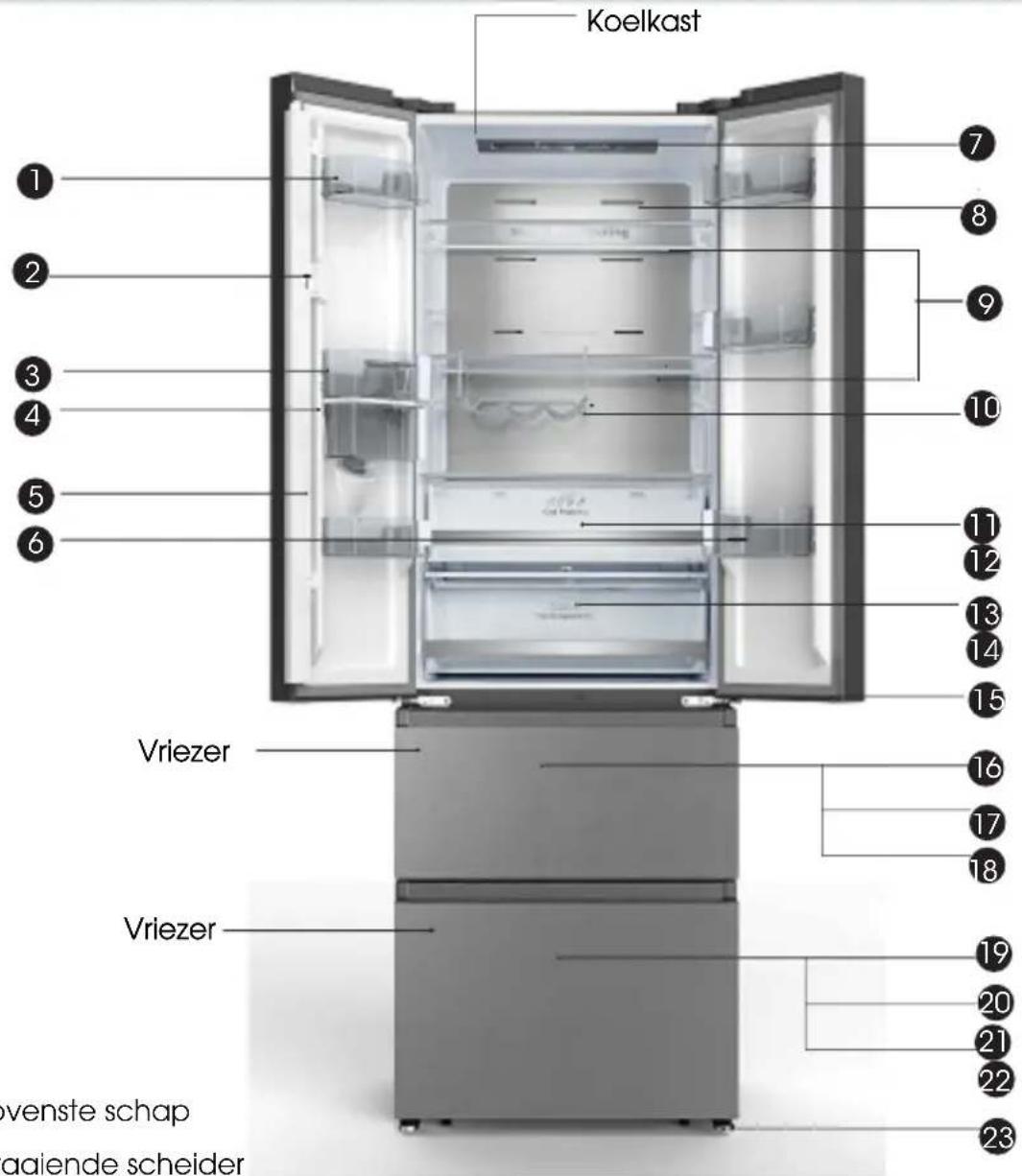 HISENSE RF632N4BCE - Monteer het diepvriezerschap opnieuw - 5
