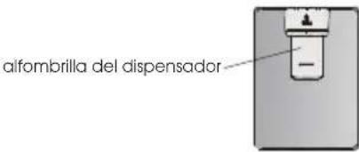 HISENSE RF632N4BCE - Dispensador de agua (solo para electrodomésticos con dispensador) - 1