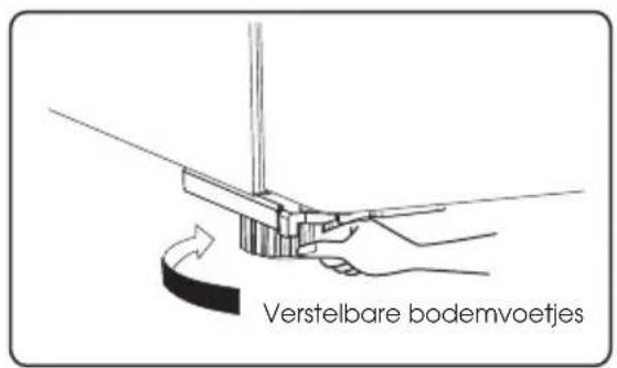 HISENSE RF632N4BCE - Nivellering van het apparaat - 2