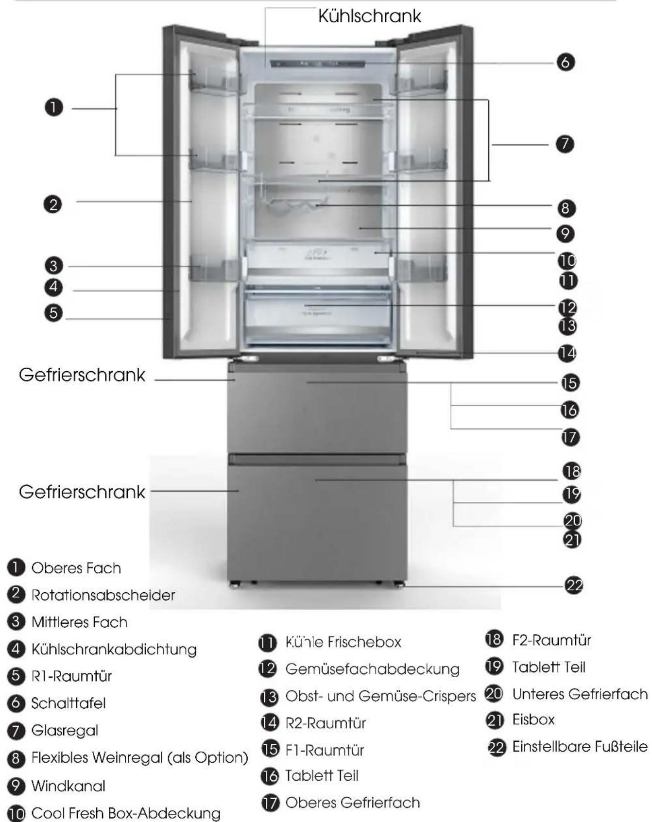 HISENSE RF632N4BCE - Gerätebeschreibung - 1