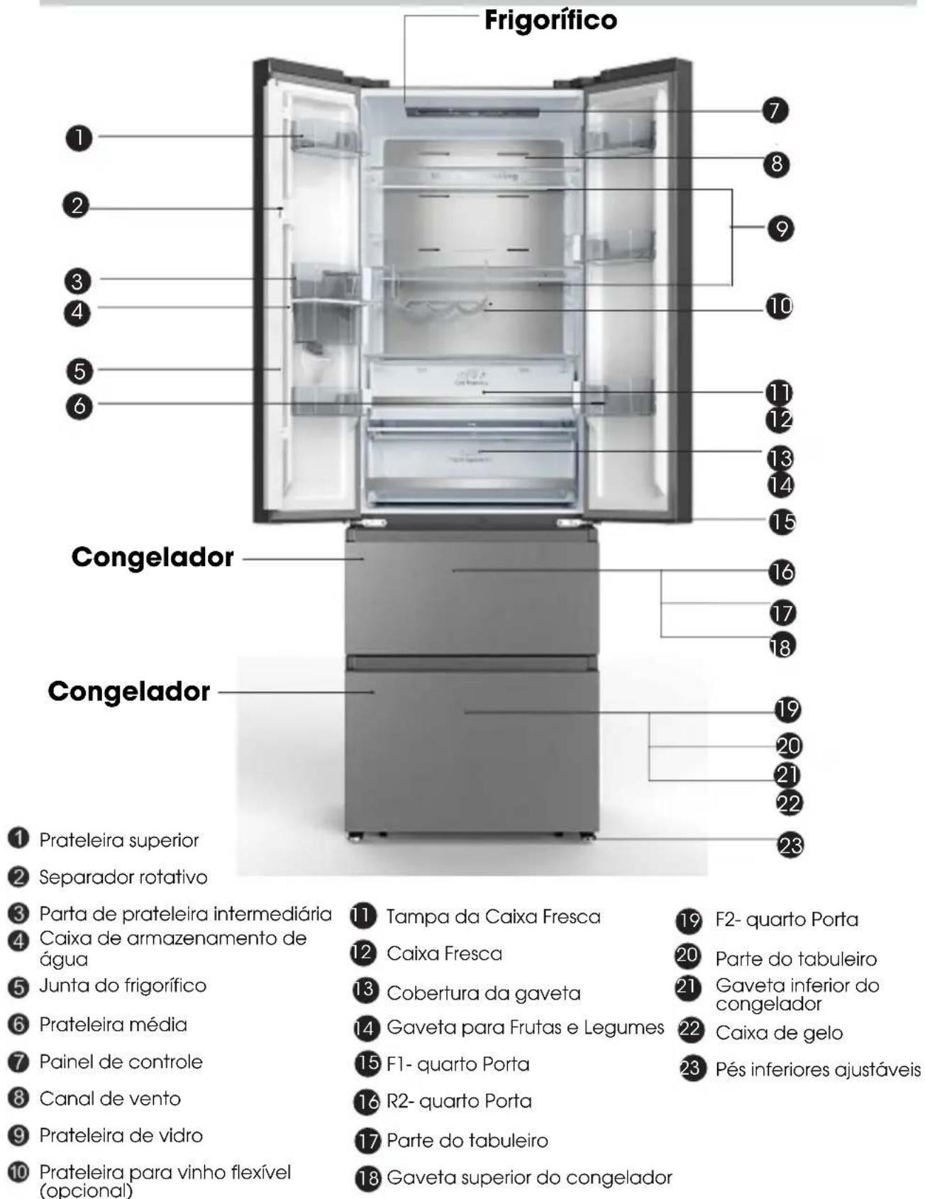 HISENSE RF632N4BCE - Descrição do aparelho - 1