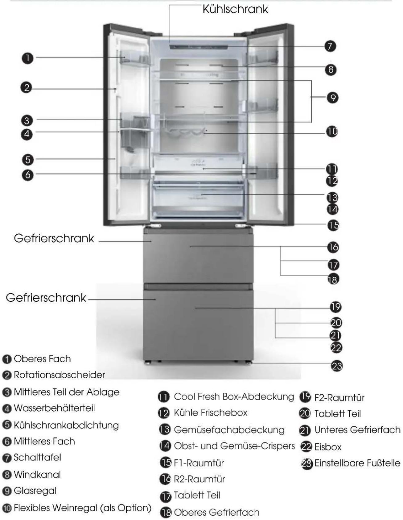 HISENSE RF632N4BCE - Gerätebeschreibung - 1