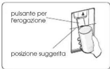 HISENSE RF632N4BCE - Erogazione di acqua - 1