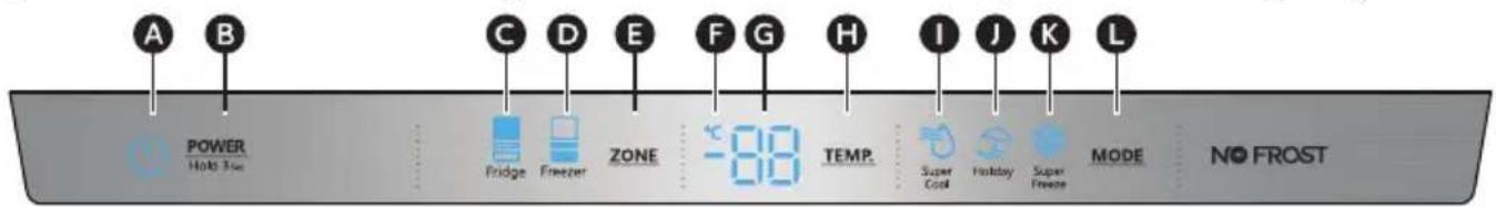 HISENSE RF632N4BCE - Bedienfeld - 1