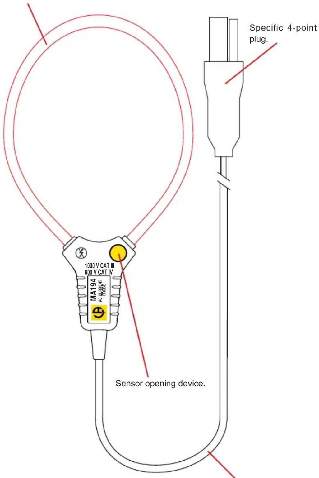 CHAUVIN ARNOUX MiniFlex MA193 - MINIFLEX MA194 - 1