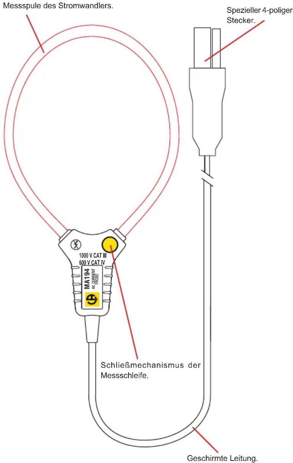 CHAUVIN ARNOUX MiniFlex MA193 - MINIFLEX MA194 - 1
