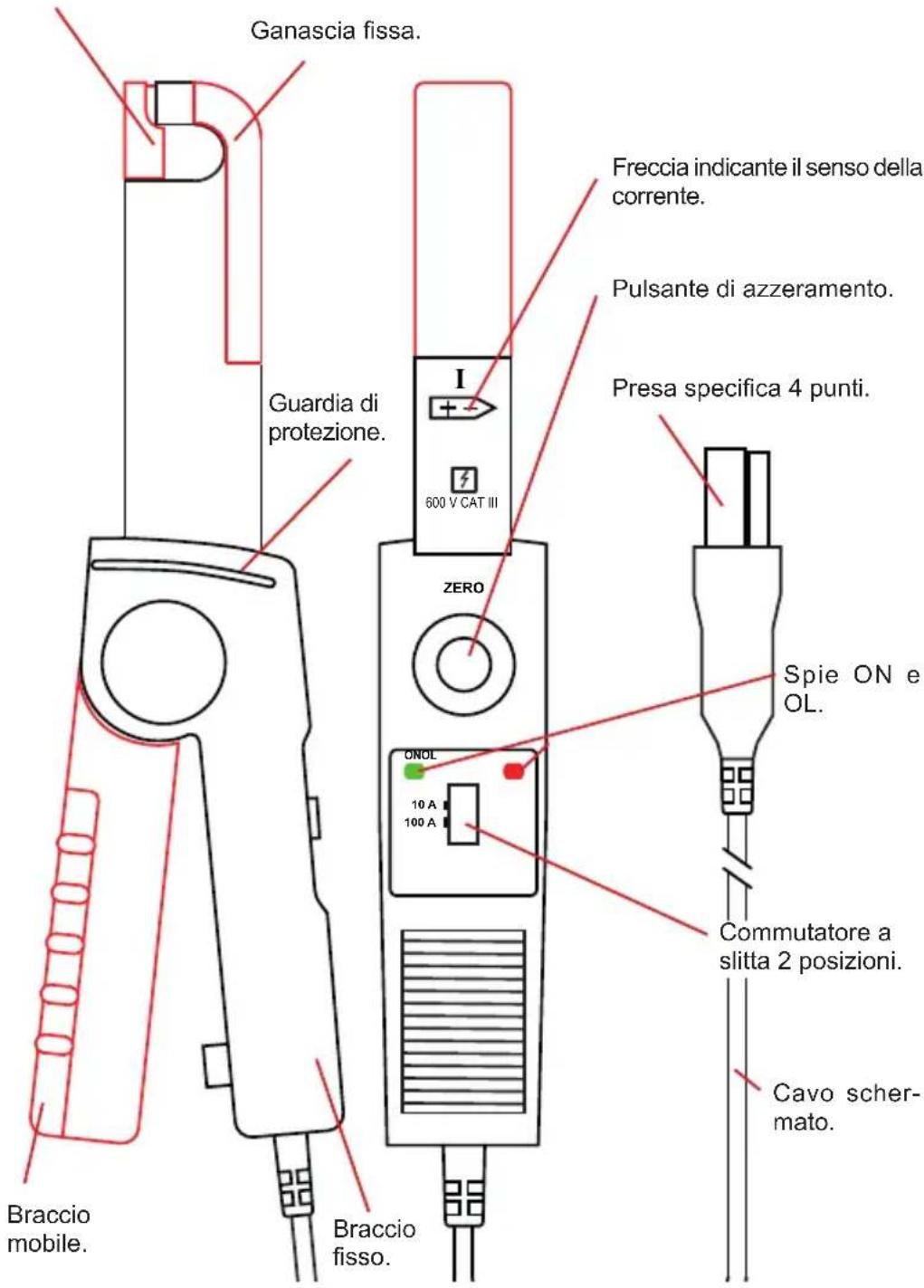 CHAUVIN ARNOUX MiniFlex MA193 - PINZA E94 - 1