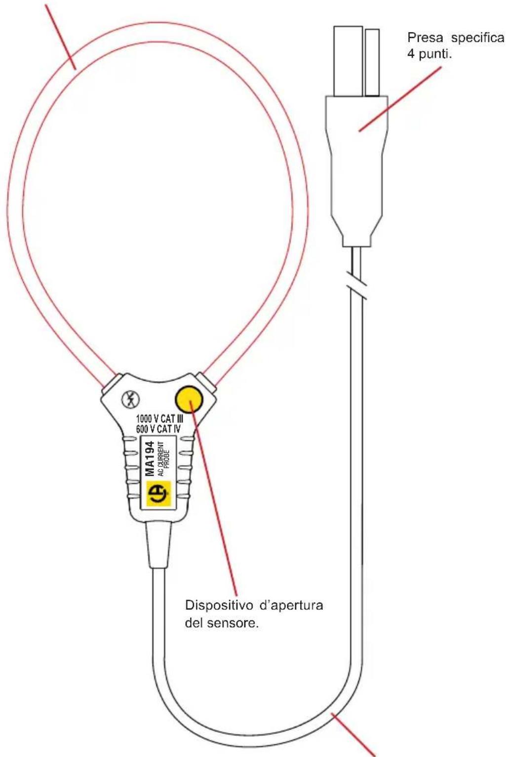 CHAUVIN ARNOUX MiniFlex MA193 - MINIFLEX MA194 - 1
