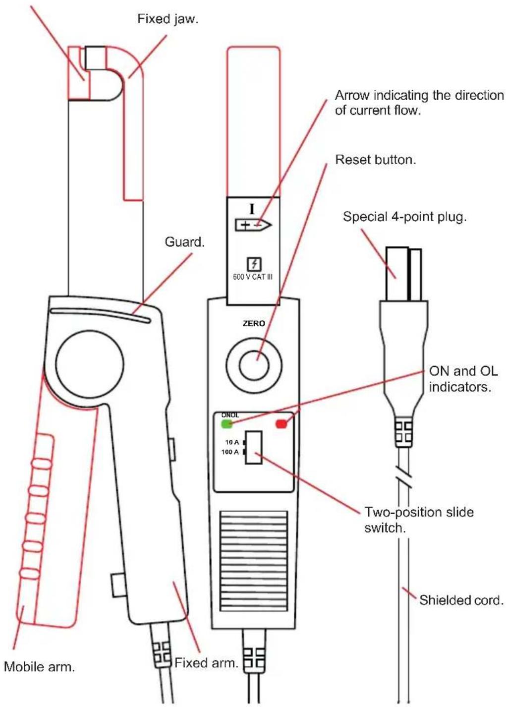 CHAUVIN ARNOUX MiniFlex MA193 - CLAMP E94 - 1