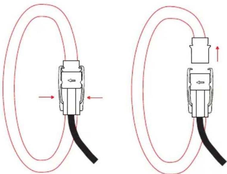 CHAUVIN ARNOUX MiniFlex MA193 - Für AmpFlex: - 1