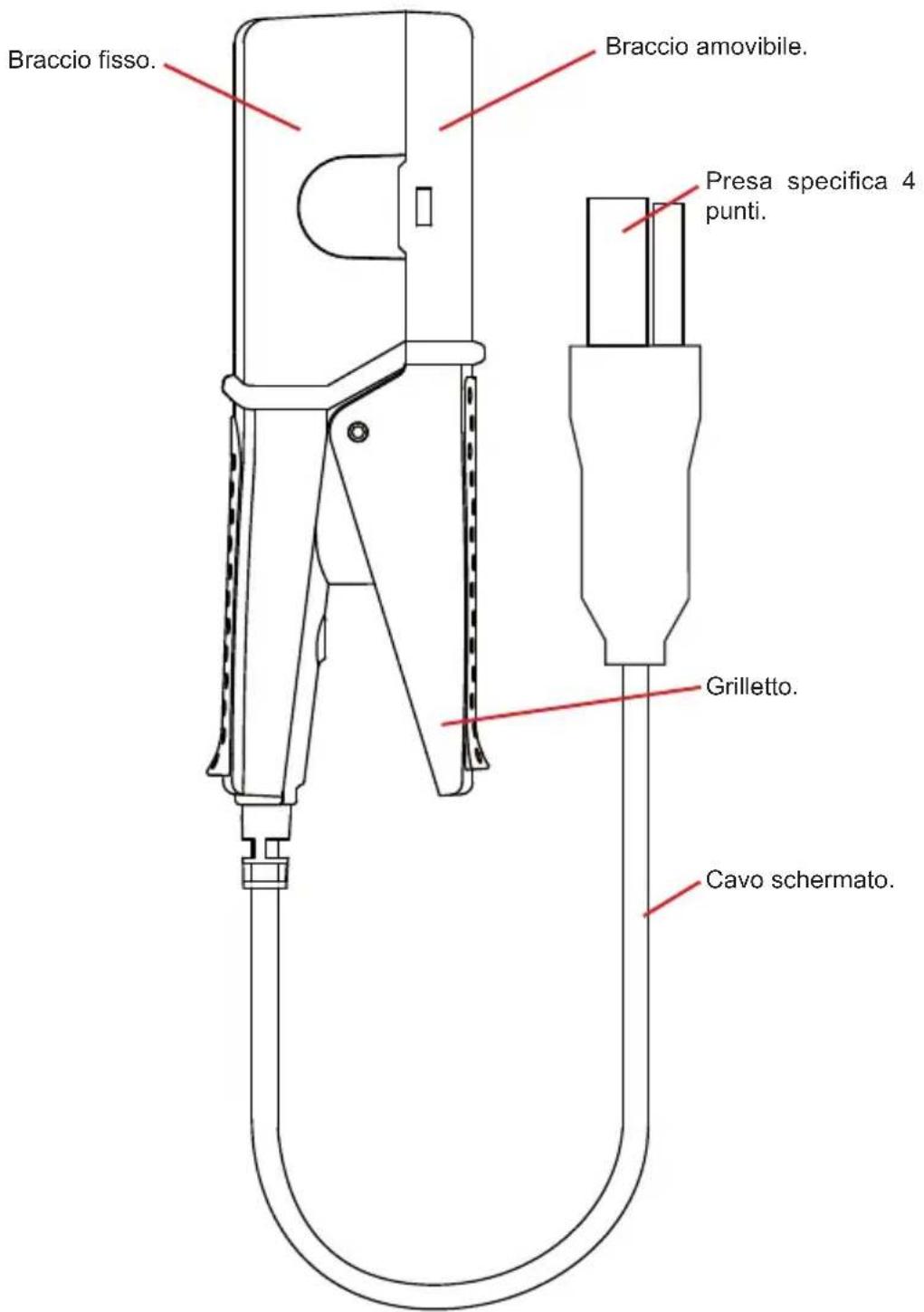 CHAUVIN ARNOUX MiniFlex MA193 - PINZA MINI94 - 1