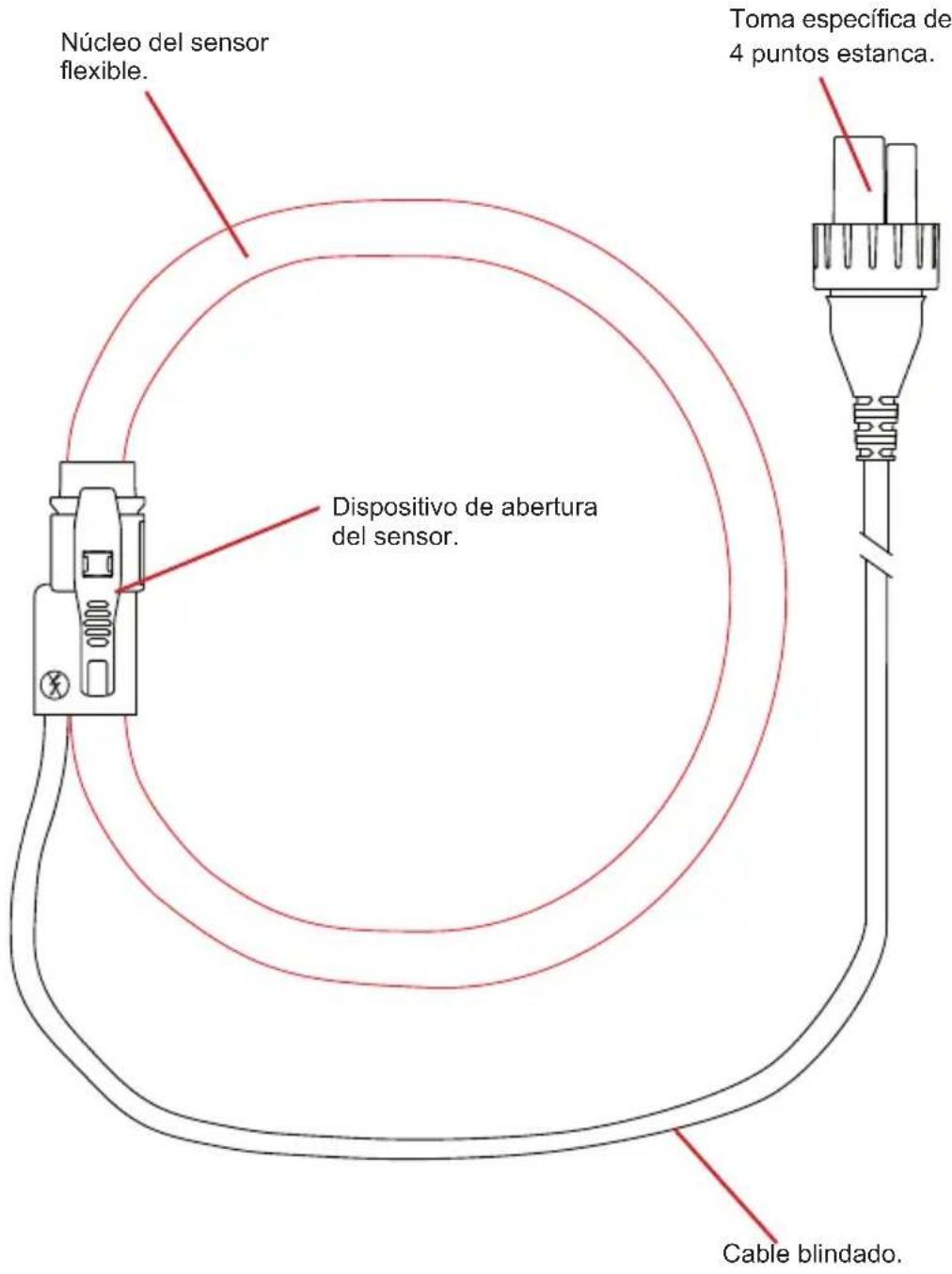 CHAUVIN ARNOUX MiniFlex MA193 - 1.10.AMPFLEX®A196A - 1