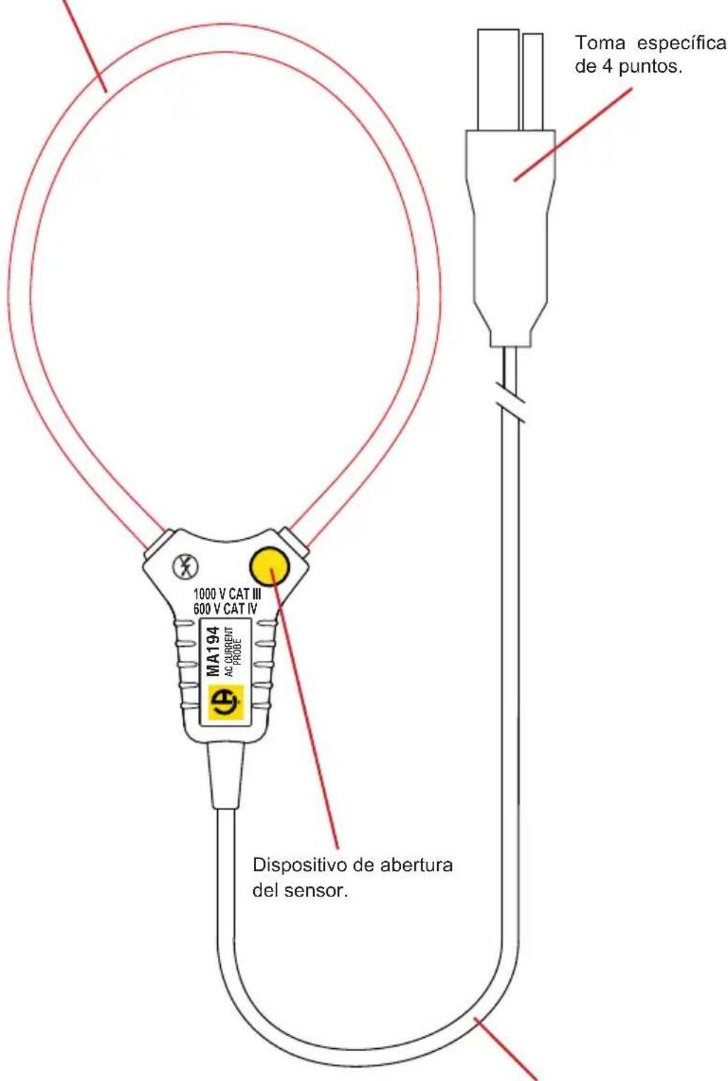 CHAUVIN ARNOUX MiniFlex MA193 - MINIFLEX MA194 - 1