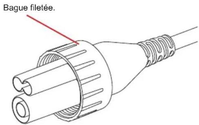 CHAUVIN ARNOUX MiniFlex MA193 - MINIFLEX MA196 - 2