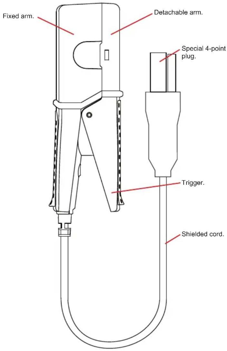 CHAUVIN ARNOUX MiniFlex MA193 - CLAMP MINI94 - 1