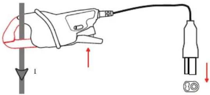 CHAUVIN ARNOUX MiniFlex MA193 - Para las pinzas: - 1