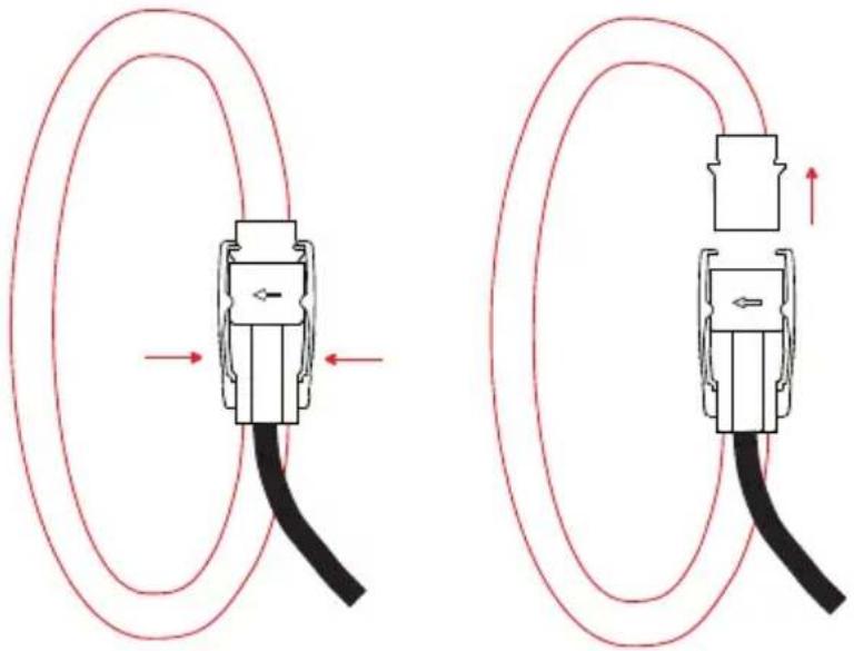 CHAUVIN ARNOUX MiniFlex MA193 - Pour les AmpFlex® : - 1