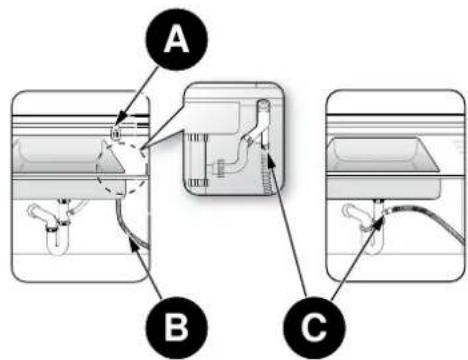 BERTAZZONI DW24S3IPV - RACCORDEMENT DU TUYAU DE VIDANGE - 4
